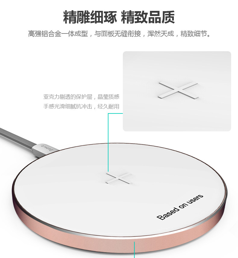 chargeur BASEUS pour téléphones SAMSUNG SAMSUNG - Ref 1300113 Image 11