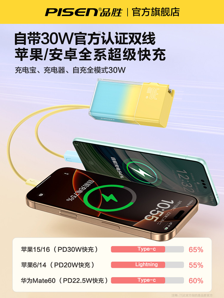 [Power Bank with 3C Certification, Suitable for Airplanes] Pisen 2026 New Model, Three-In-One Charger with Built-In Plug, Pd30W, Thin, Compact, Portable, Suitable for Huawei, Apple, Xiaomi, Can Be Used on Airplanes 17