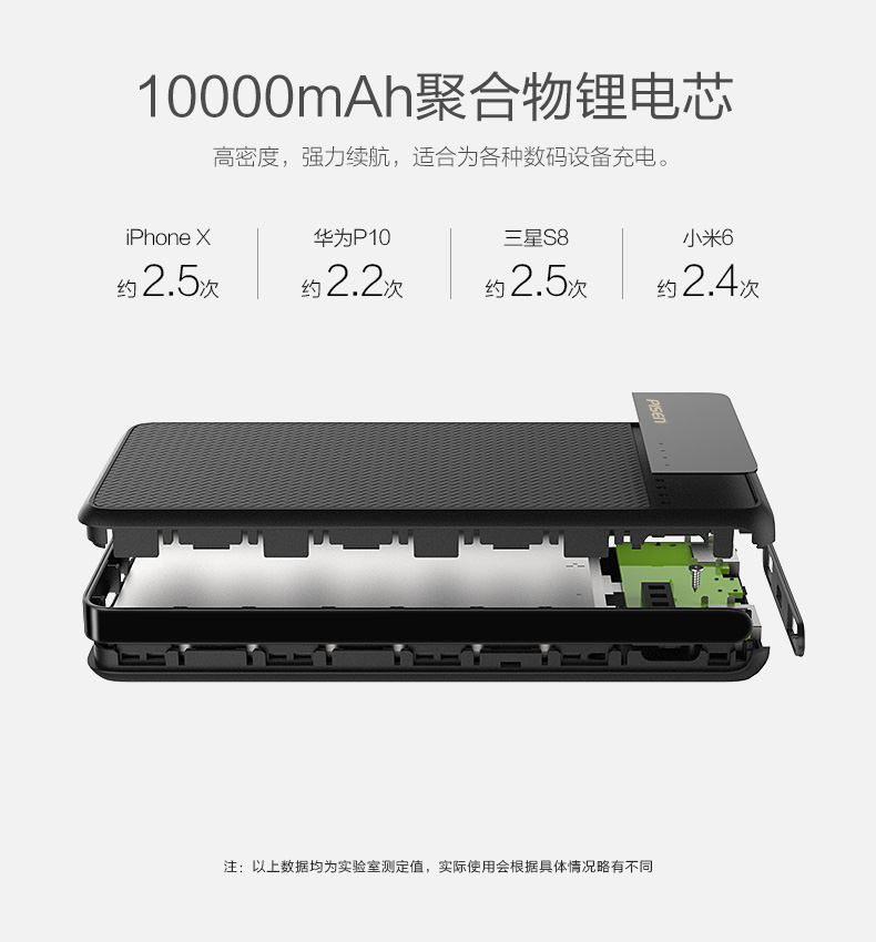 Sản phẩm thắng sạc kho báu 10.000 mA siêu mỏng pin polymer 2C màu mỏng điện thoại thông minh của Apple OPPO điện thoại di động áp dụng vinh quang VIVO Huawei xách tay Mini phổ Oki kho báu - Ngân hàng điện thoại di động xiaomi gen 3 pro