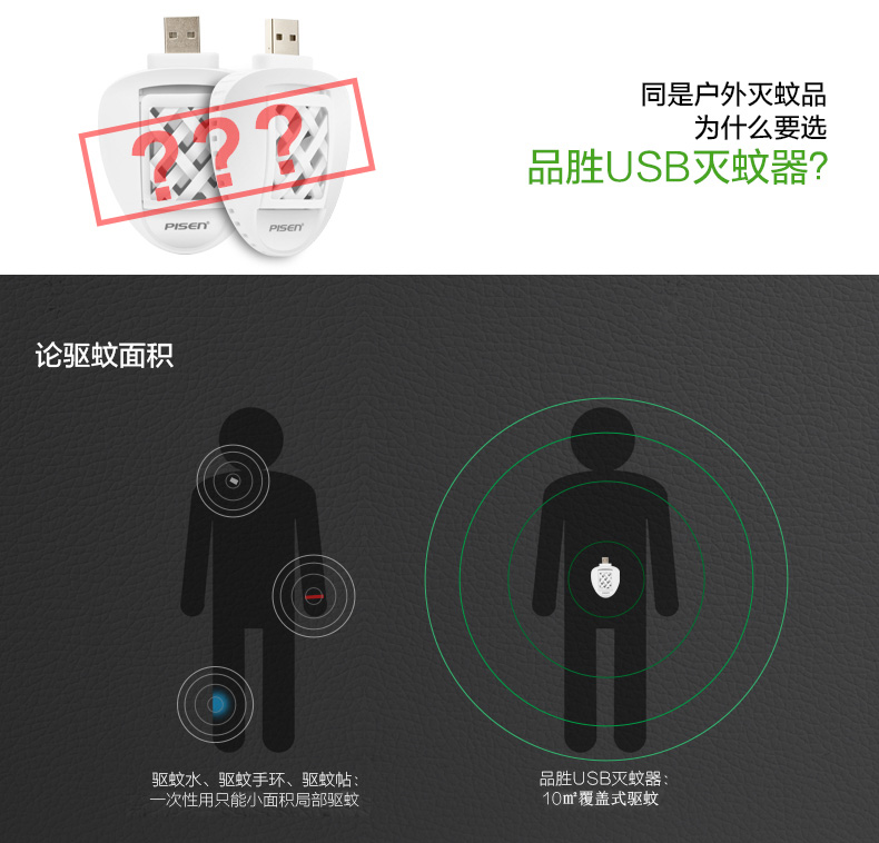 Anti-insectes USB - Ref 444083 Image 5