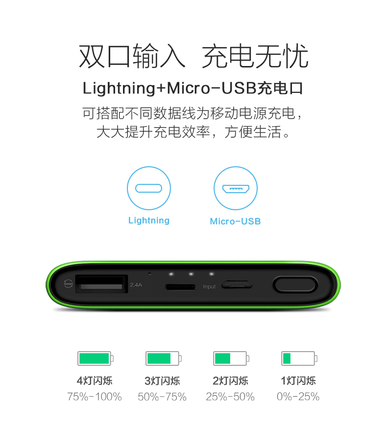 Pinsheng sạc kho báu 10000 mAh dung lượng lớn lithium polymer apple siêu mỏng điện thoại di động cầm tay sản phẩm đích thực giành chiến thắng cửa hàng flagship trang web chính thức nhỏ mini nhanh phí phiên bản ánh sáng và ánh sáng pisen