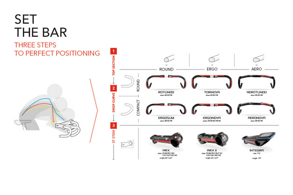 Guidon de vélo - Ref 2340759 Image 6