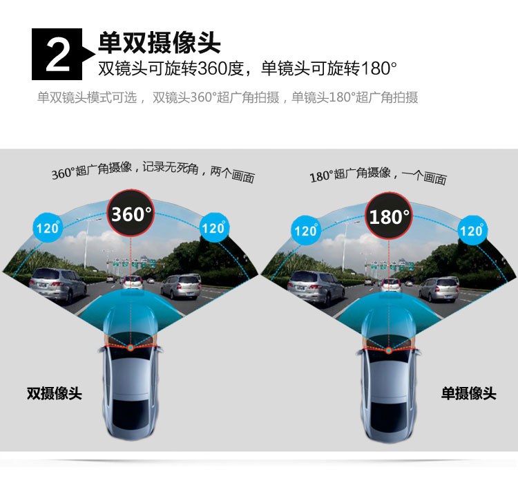 máy quay video HD K9 chỉ kép ống kính camera siêu nhỏ quay vi-camera lái xe máy ghi âm 360 độ DV - Máy quay video kỹ thuật số máy quay canon