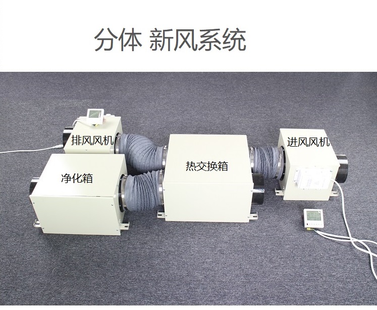 Two-style new wind system suspended ceiling ventilator full heat exchanger filter box purifying box