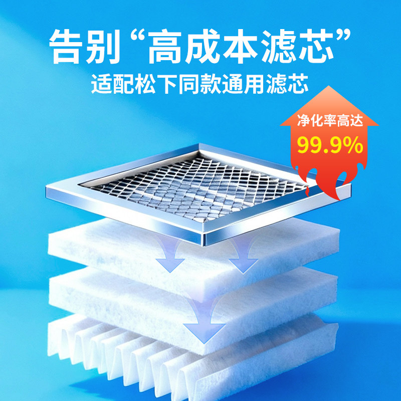 Two-Way Flow Fresh Air System with 300 Air Volume, Outdoor Installation, Micro Positive Pressure, Formaldehyde Removal, Pm2.5, Silent Home Fresh Air System