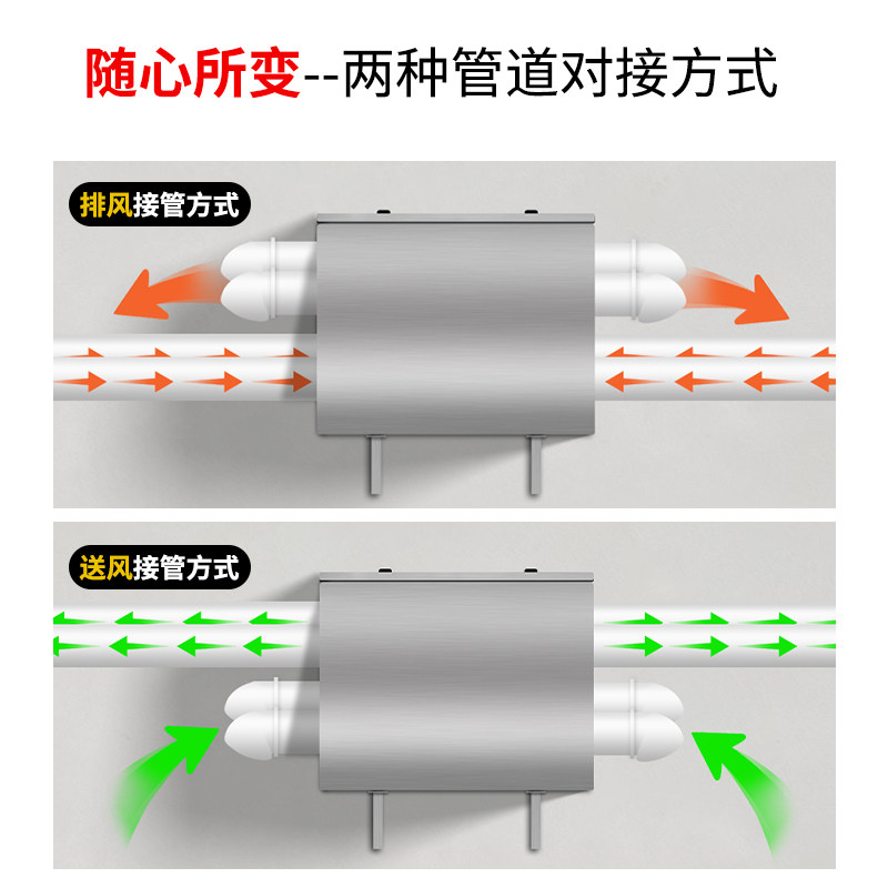Commercial Fresh Air Fan 2600 Large Air Volume Silent Outdoor Fresh Air System Household Wall-Mounted Fresh Air Exhaust Fan Negative Pressure