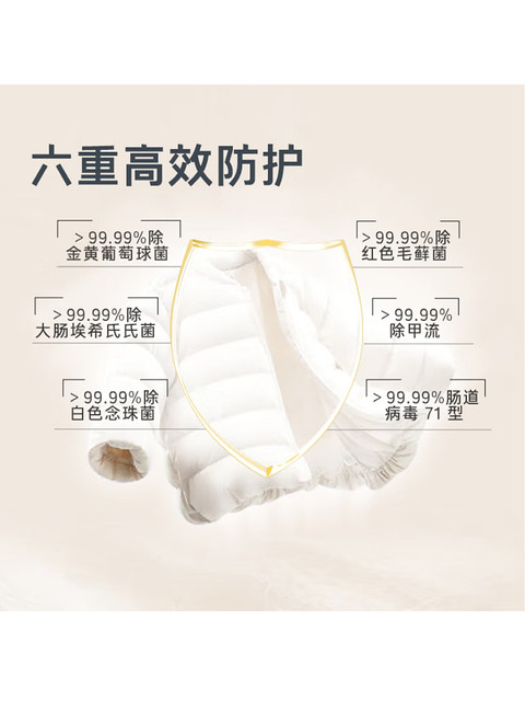 Casarte Light-Reflecting Dual-Load Twin Tub Washing Machine with Separate Zones for Mother and Baby Cs Hb14Ldalbu1-B14Ldalbu1