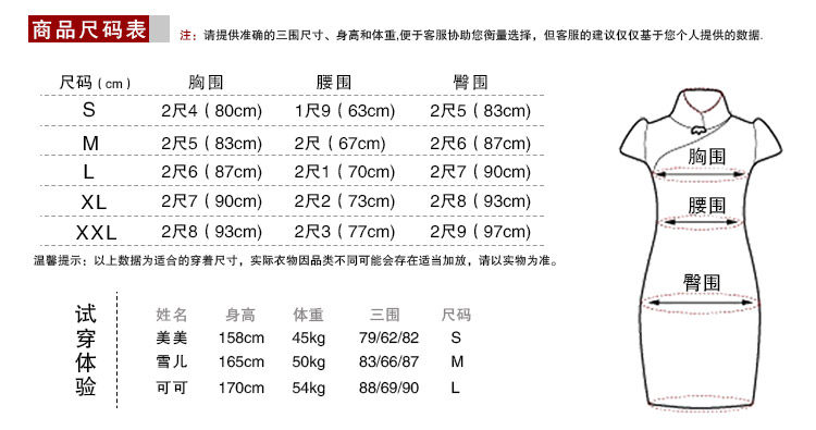 Чеонгсам размер