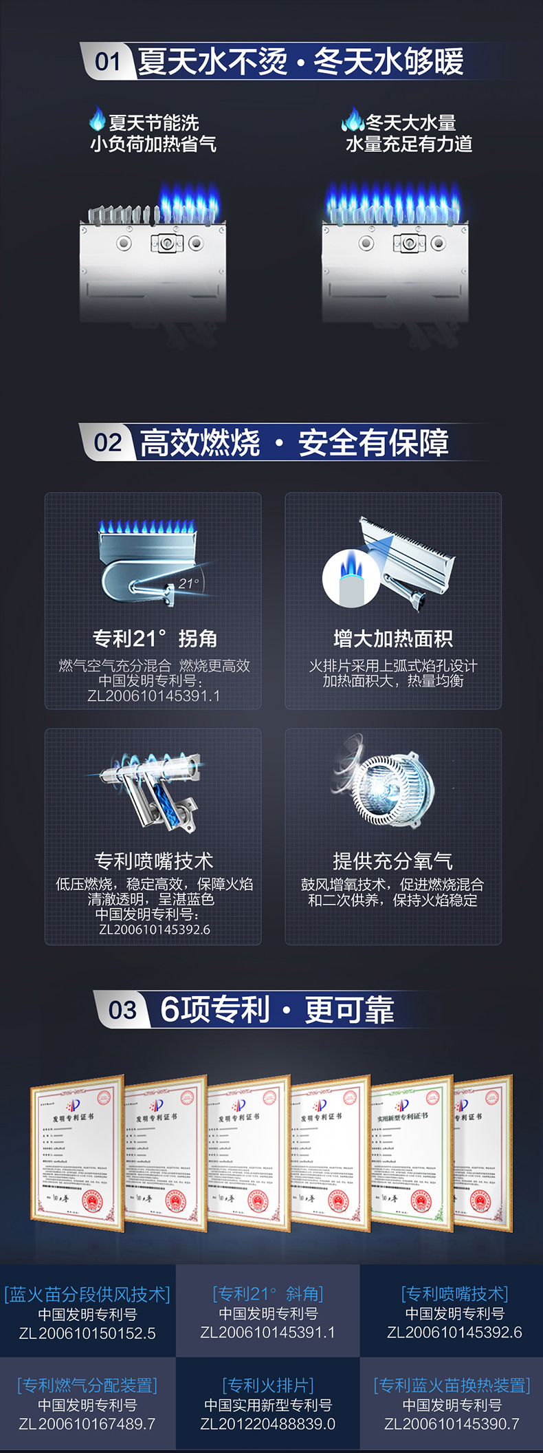 Máy nước nóng haier gas nhà tự nhiên gas 13 lít tắm nhiệt mạnh hàng nước nóng JSQ25-13S1 - Máy đun nước máy nước nóng megasun