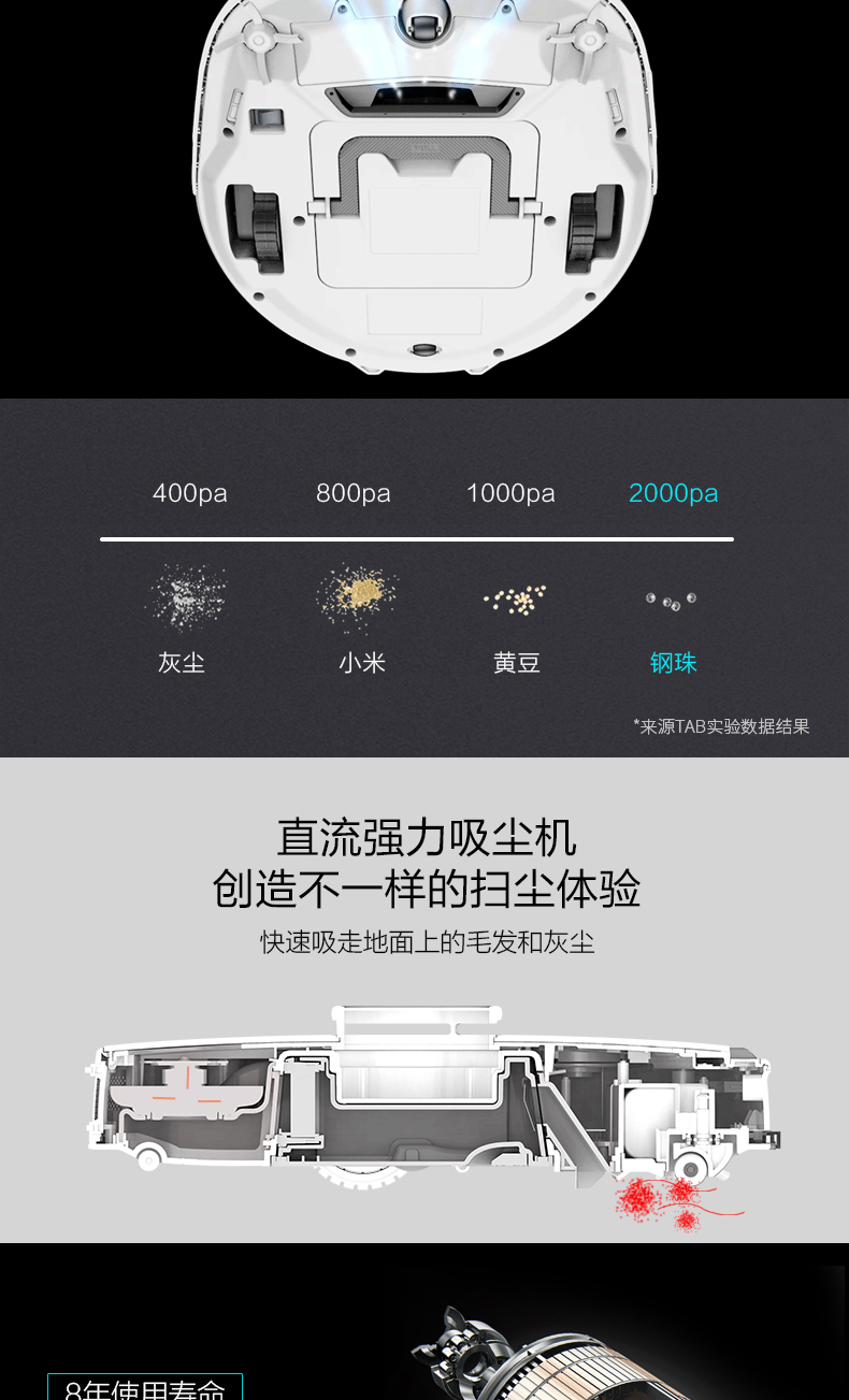 Haier TAB-JLH5W robot quét laser thông minh tự động im lặng lau một cái robot hút bụi electrolux