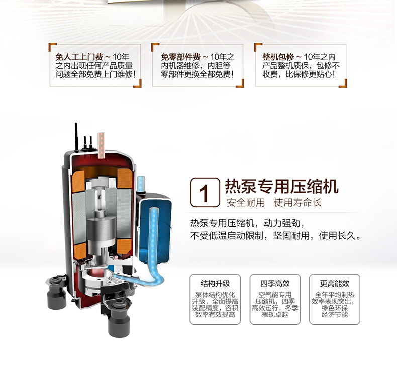 giá bình nóng lạnh Chỉ huy Haier Lãnh đạo LHPA150-1.0A Máy bơm nước năng lượng không khí 150 lít - Máy đun nước máy nước nóng năng lượng mặt trời nào tốt