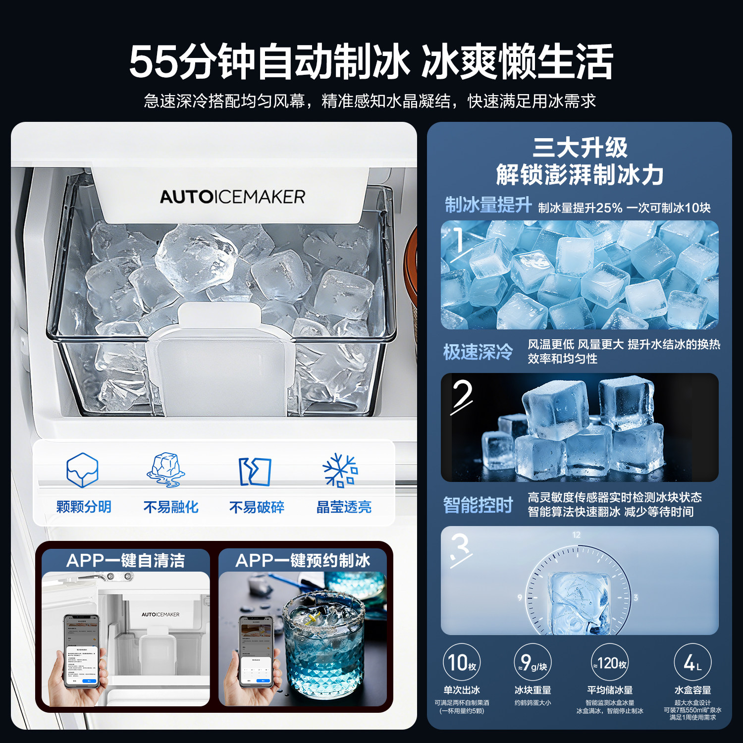 统帅BCD-500WGLTDGDS9U1冰箱图片