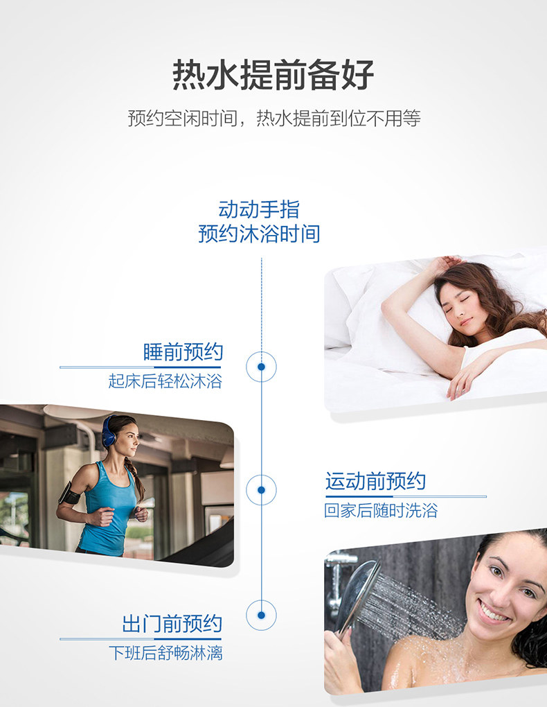 海尔 EC6005-ST5(U1) 一级能效 60升 智能3D速热电热水器 图12