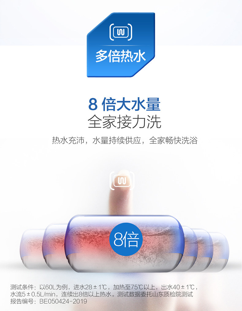 海尔 EC6005-ST5(U1) 一级能效 60升 智能3D速热电热水器 图4