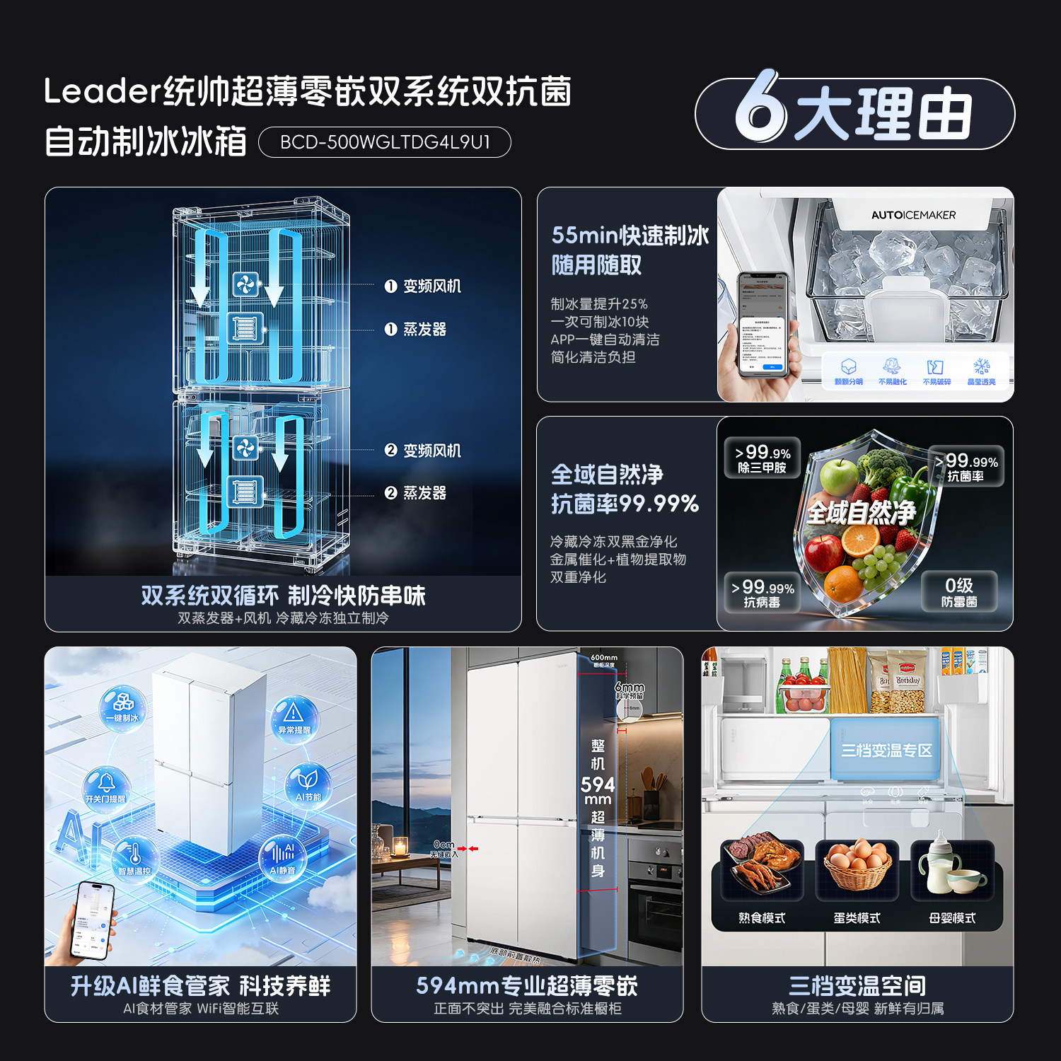 统帅BCD-500WGLTDG4L9U1冰箱图片