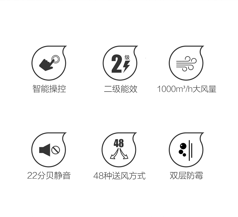 海尔小超人 2匹 智能定频圆柱柜机 图3