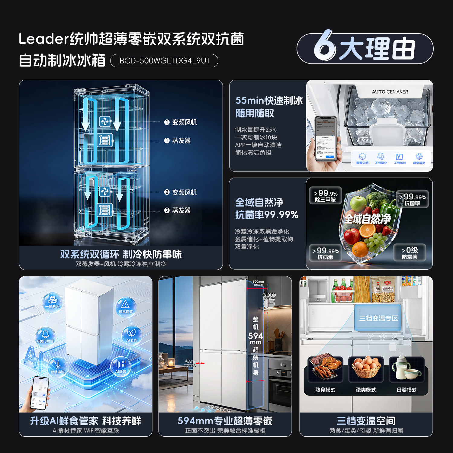 统帅BCD-500WGLTDG4L9U1冰箱图片