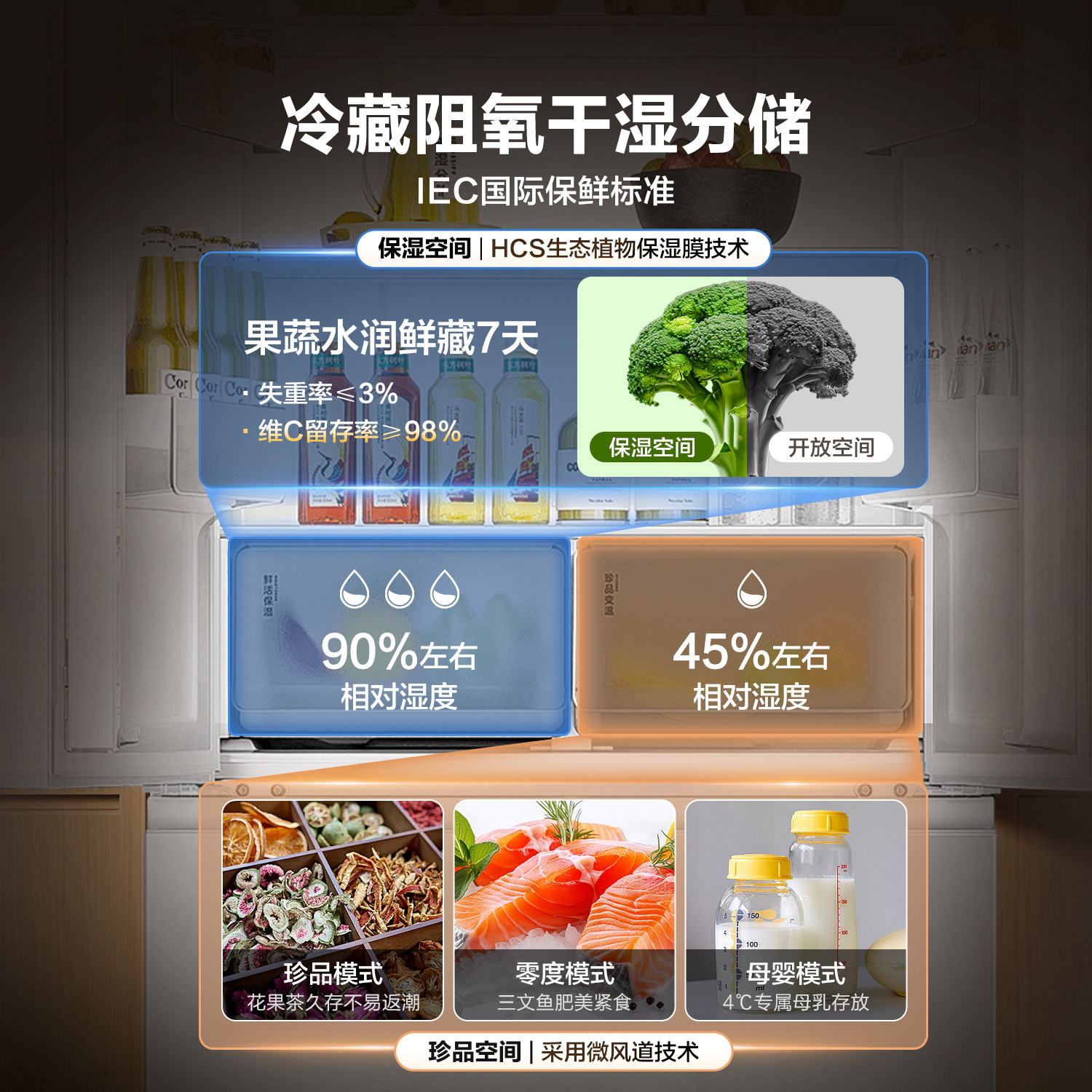 统帅LF4-526WL1U1冰箱图片