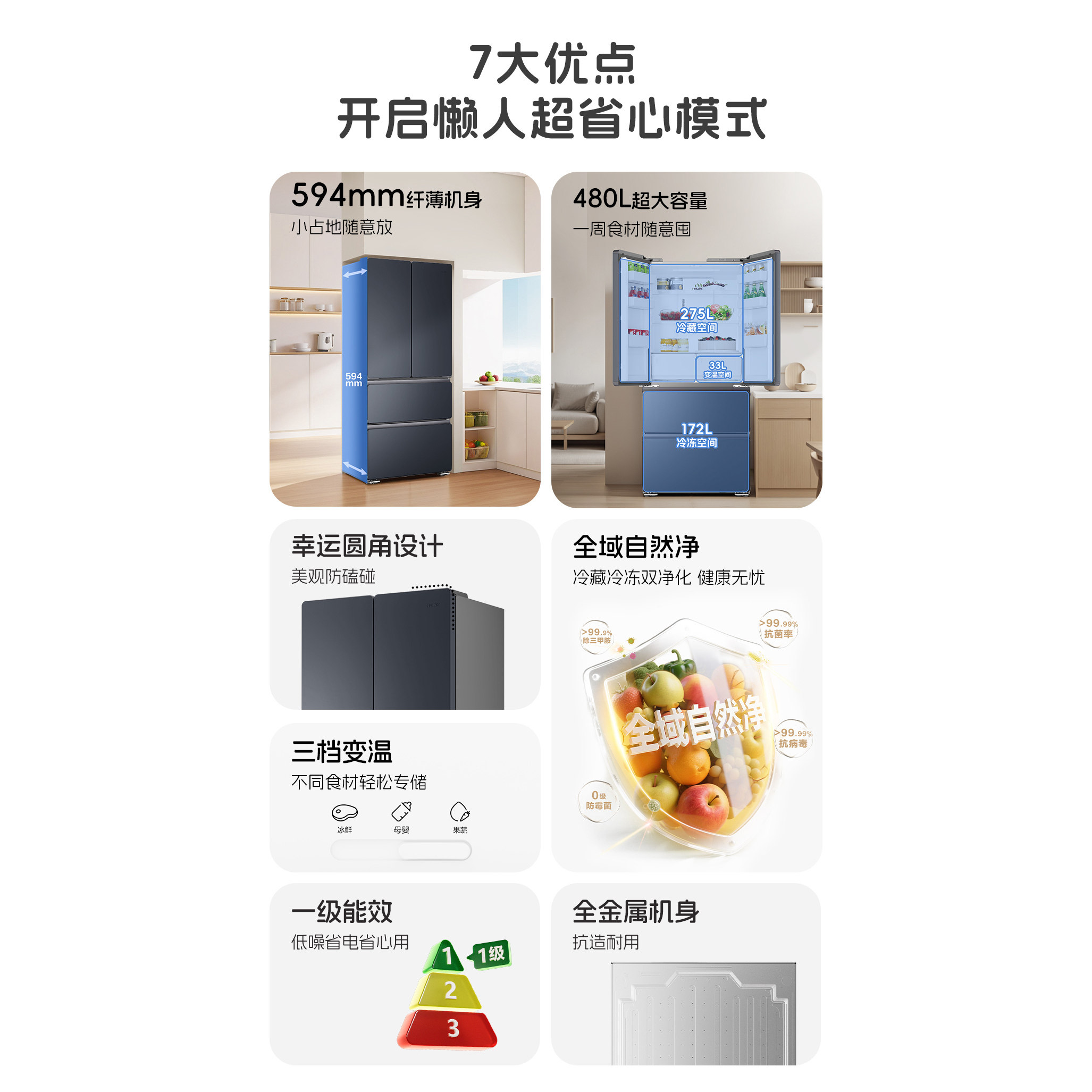 统帅BCD-480WGLFDD9BXU1冰箱图片