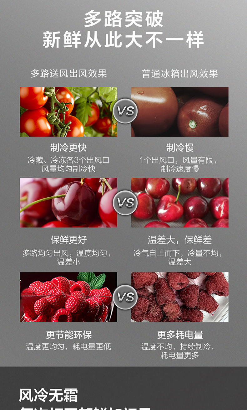 海尔 变频 风冷 双开门冰箱 535L 图9