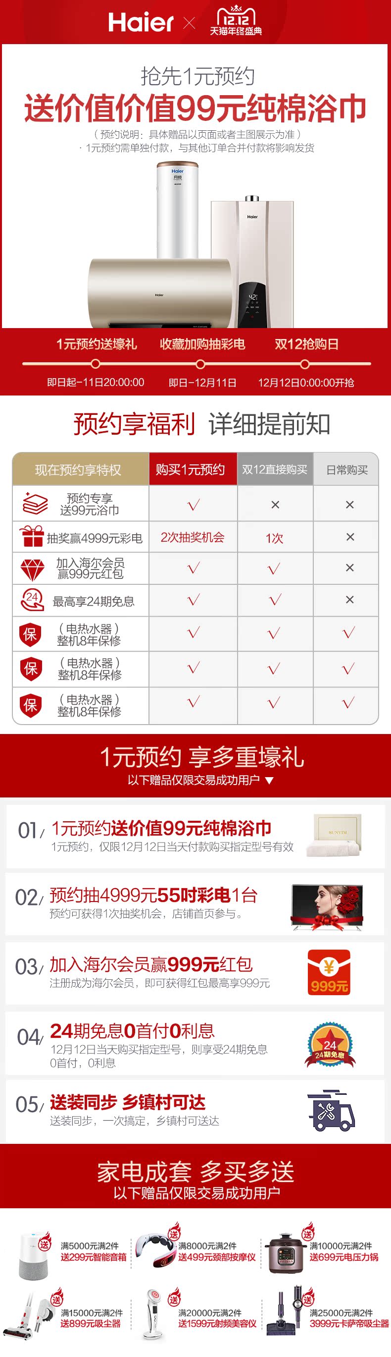 海尔 JSQ31-16TE7 燃气热水器 伺服恒温 16升 图1