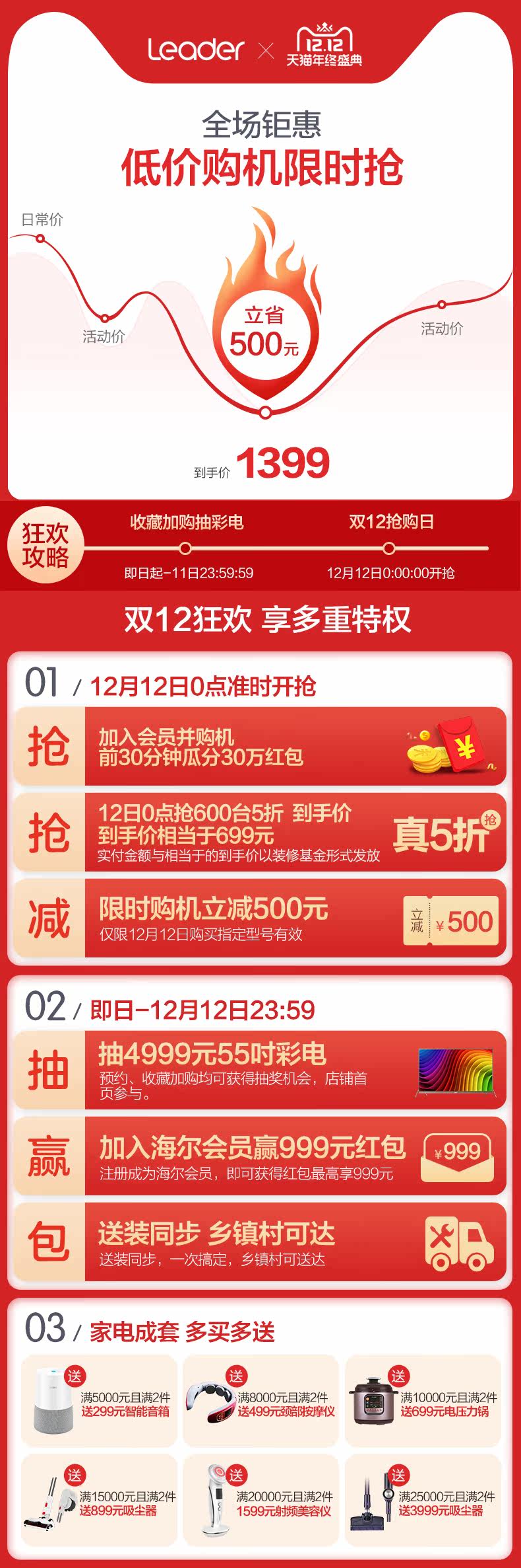 海尔出品 统帅 大1匹 变频 冷暖家用挂机 图1