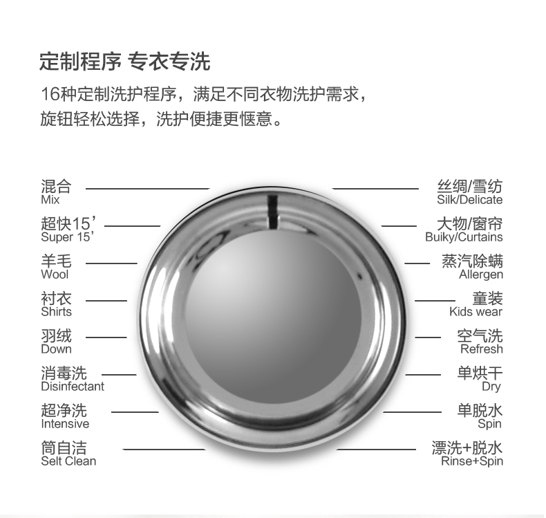 海尔 洗烘一体 全自动变频滚筒洗衣机 10KG 图13