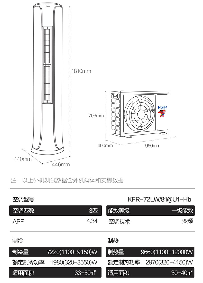 海尔 3匹 新一级能效 变频柜机 图14