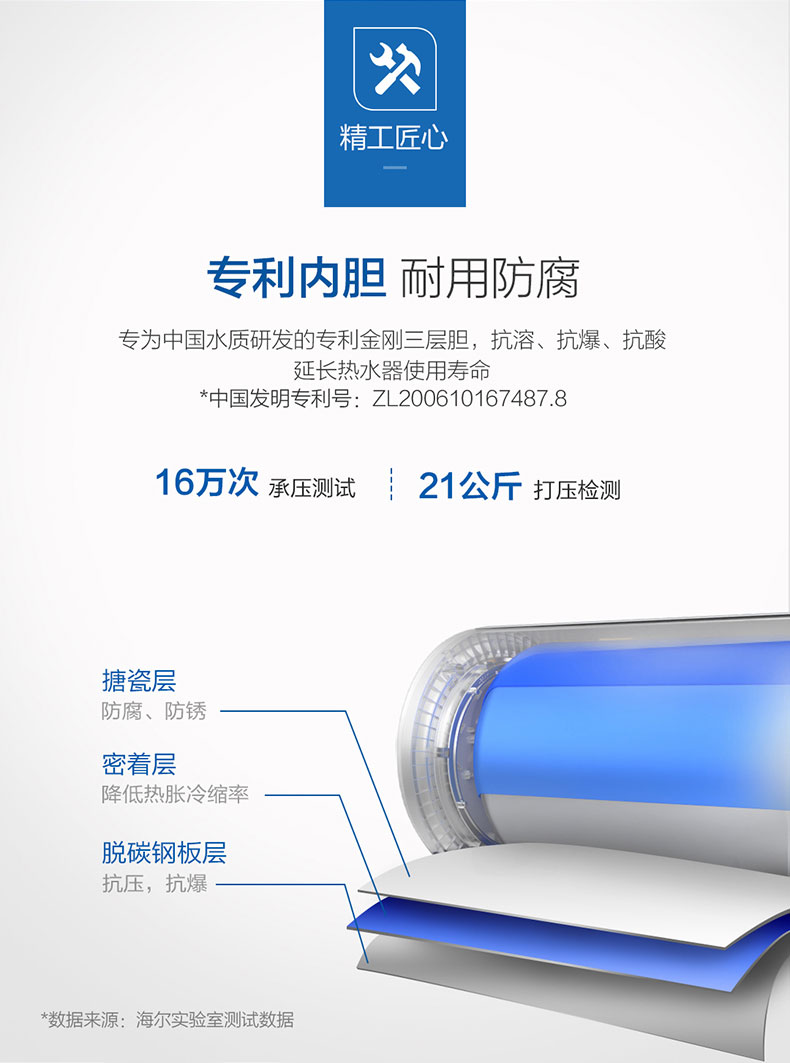 Haier Haier ES50H-A6 (E) (U1) Máy lọc nước nóng tốc độ 3D gia dụng 50L máy nước nóng lạnh kangaroo