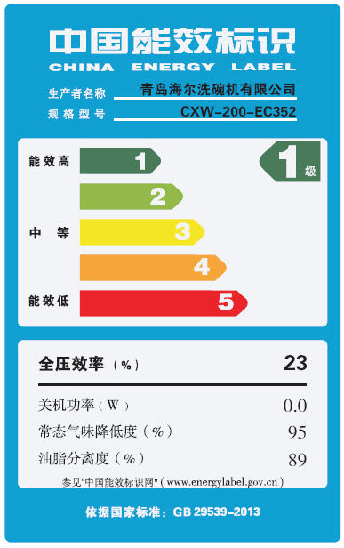 haier/��������ʽ�����̻�cxw200ec352