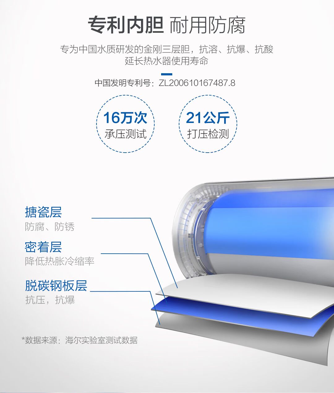 máy nóng lạnh trực tiếp Bình nước nóng siêu tốc Haier / Haier ES50H-S7 (E) (U1) máy nước nóng năng lượng đại thành