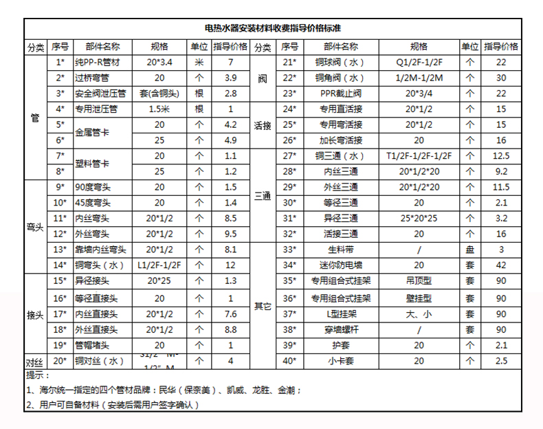 电热水器.jpg