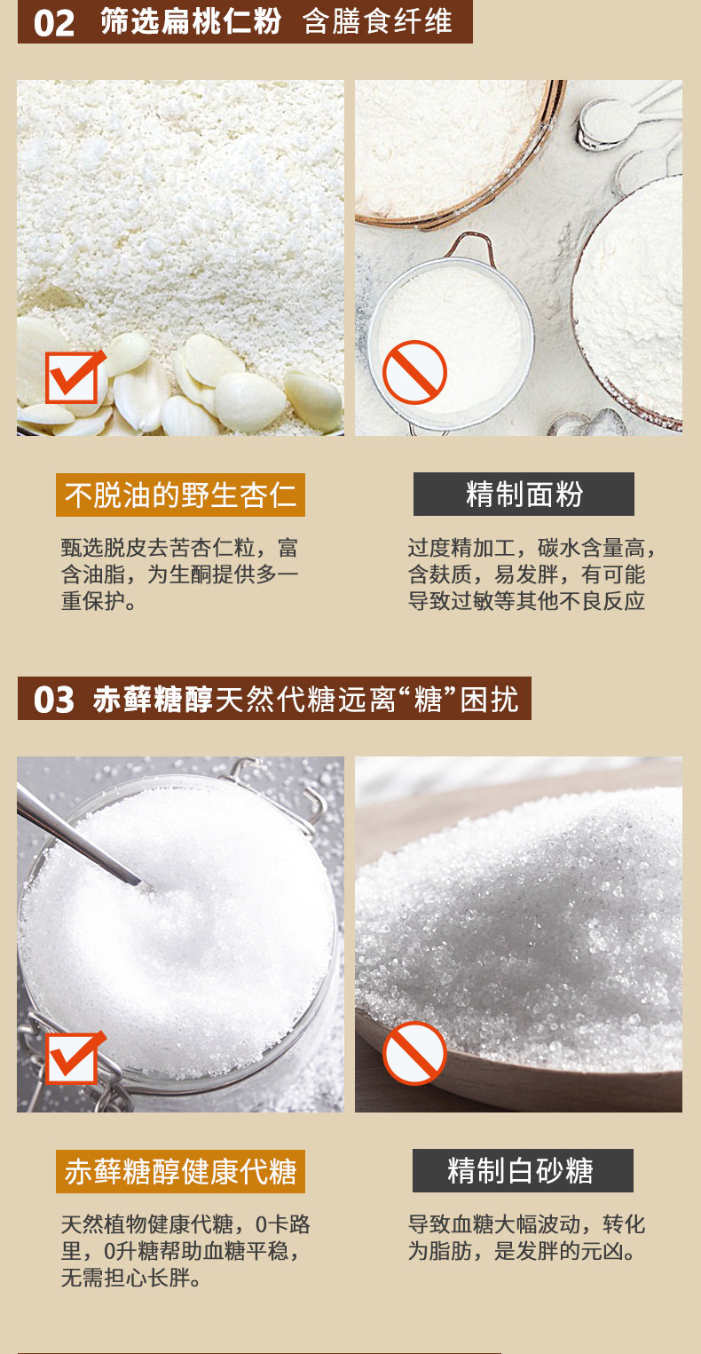 Подробная страница кетогенных файлов cookie_03.jpg