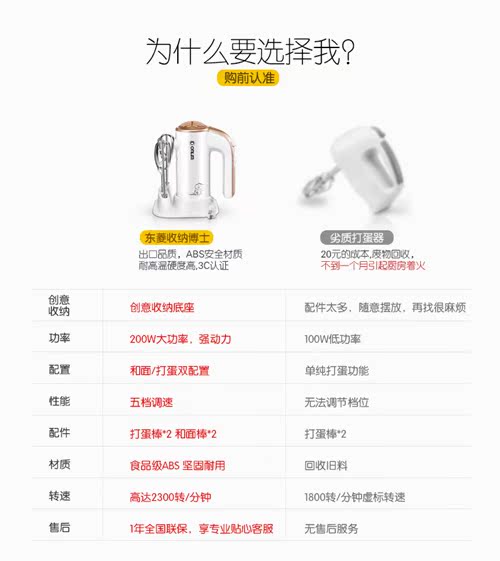 máy đánh trứng abby Donlim / Dongling DL-D100 Hộ gia đình Eggbeater Điện Máy trộn kem cầm tay Eggbeater Baking - Máy trộn điện 	máy đánh trứng electrolux ehm3407 có tốt không