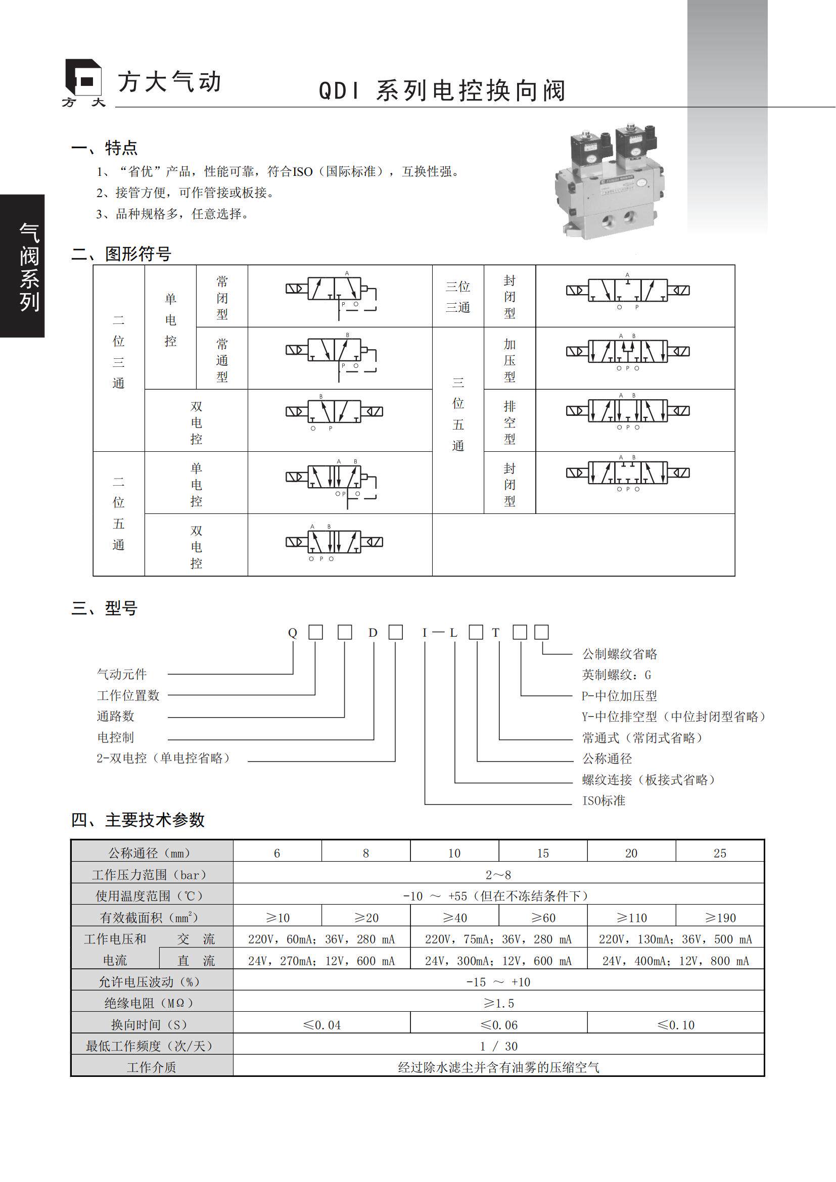 Соленоидный клапан q35d2i-l25y dc24v ac220v 肇庆方大气动元件 qdi 三位五通电磁阀 Fangda