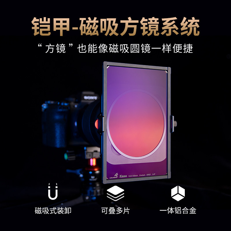 kase card color square filter mirror sheathed magnetic mirror holder CPL polarising mirror GND asymptoscope colonoscopy class suit