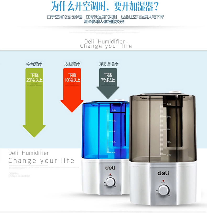 Humidificateur USB - Ref 413581 Image 11