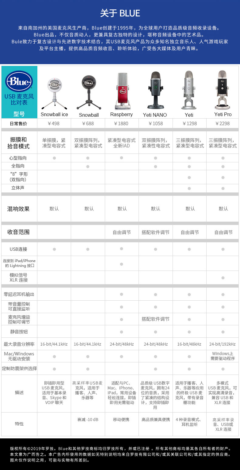 Compass插图12