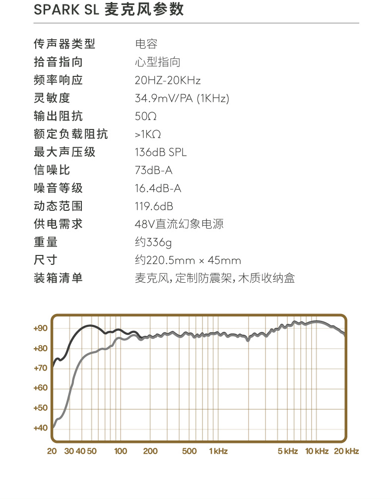 Blue Spark 火花电容式麦克风专业话筒直播游戏K歌录音插图17