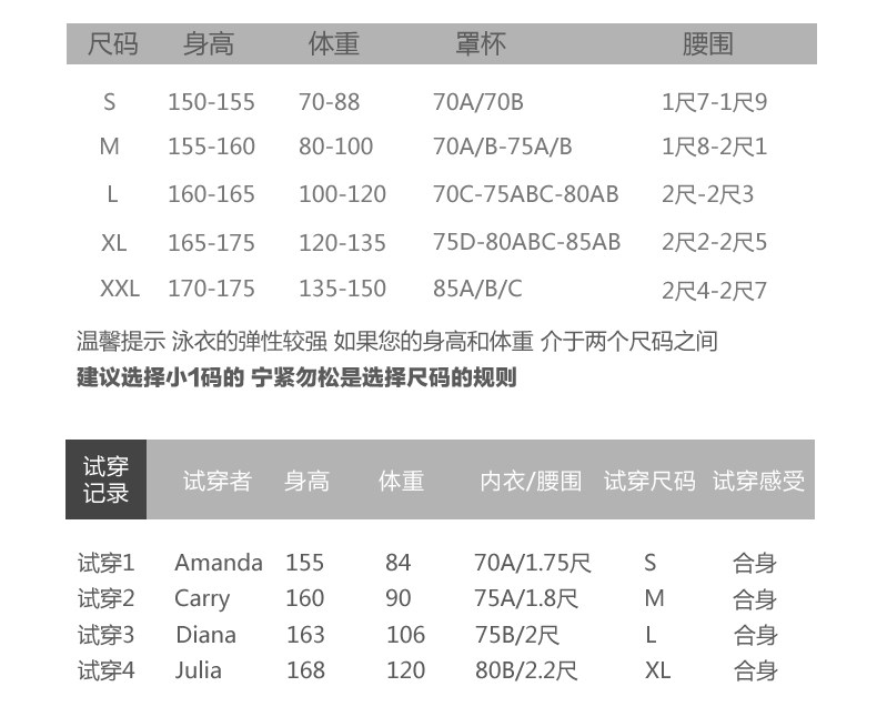 Maillot de bain pour femme - Ref 3037372 Image 18