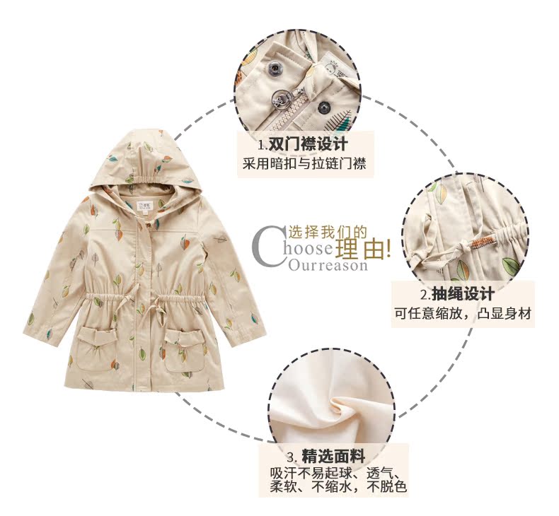 Manteau pour fille - Ref 2162655 Image 8