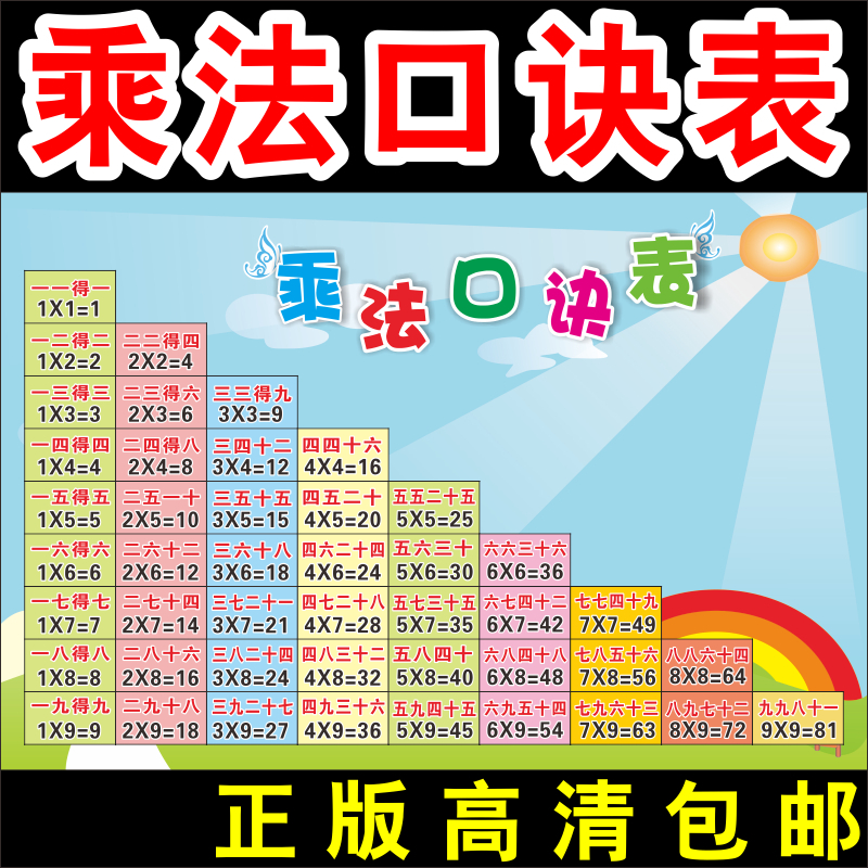 99乘法口訣表幼兒小學生習數學九九練習卡早教育啟蒙掛圖牆貼海報