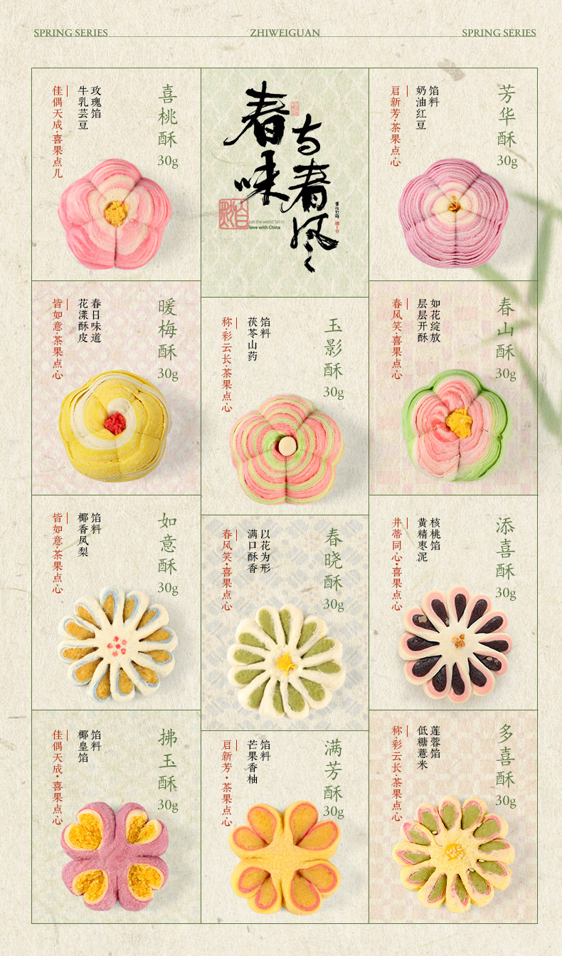 Zhiweiguan Premium Baking Ingredients New Zealand Anchor Butter