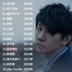 Genuine Spot JJ Lin Album Survivor Like You Great Small New Earth She Said CD Lyrics Book Entity