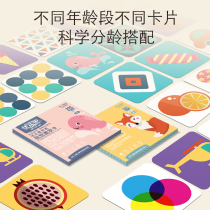 Baby Flashcard 0-1 Years Black and White Card Wisdom Early Teach Visual Motivation Card Pattern Color Awareness Card 3-6 Months