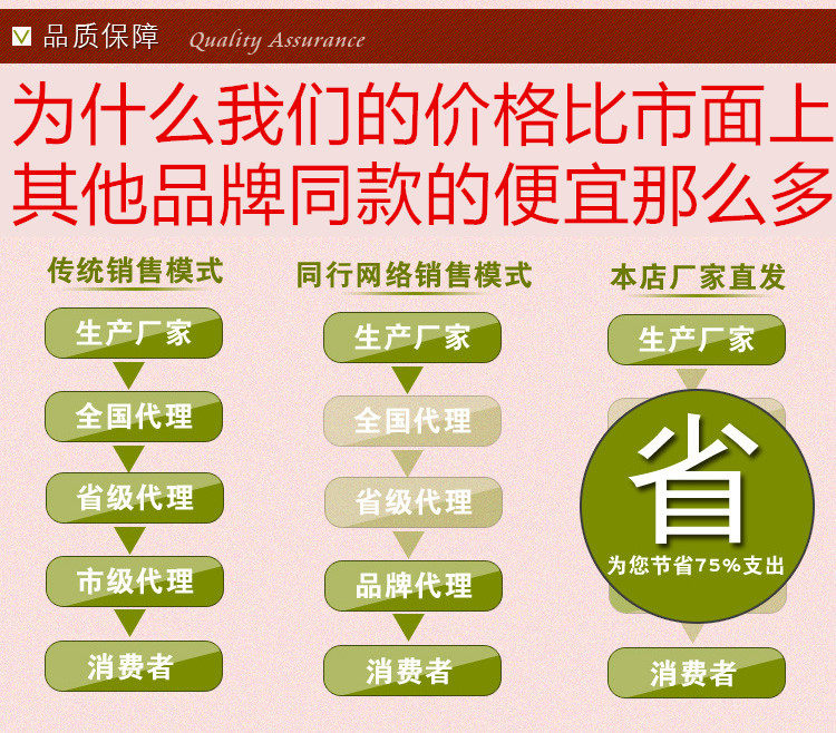 Poignées de vélo KREWE - Ref 2341043 Image 13