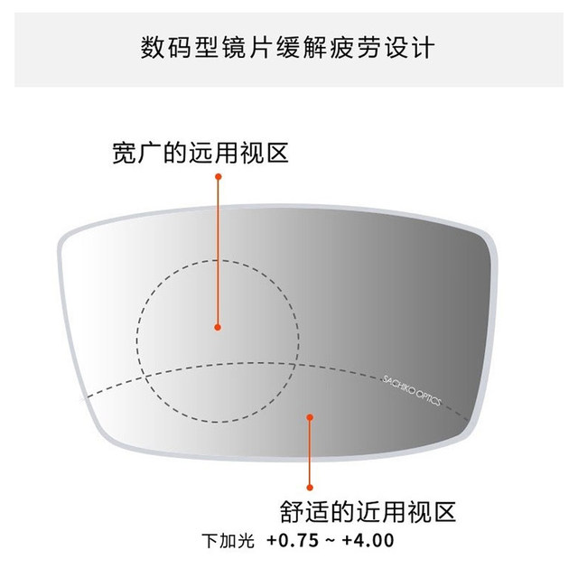 NIKON Nikon ເລນ Progressive multi-focus classic anti-blue light myopia full sight discoloration ຟິມເພັດລຸ້ນທີ 8