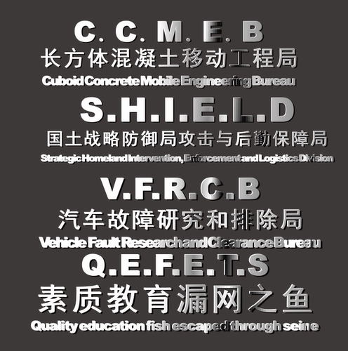 Наклейка, мобильный телефон, ноутбук, металлическая клавиатура, популярно в интернете