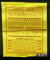 Xinhao Buddhist supplies transshipment of fragrant spectrum cloth Guanshiyin 48 fragrance diagram