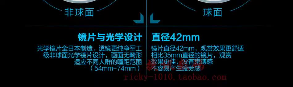 Lunettes VR ou 3D VRBOX - Ref 1233945 Image 17